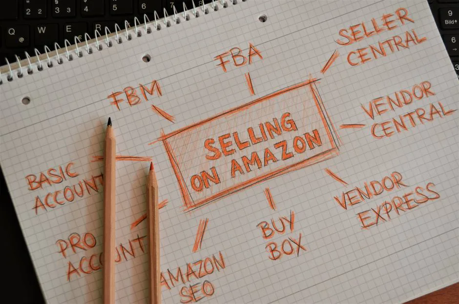 Amazon FBA hazırlık sürecinde ürün paketleme ve etiketleme